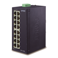 ISW-1600T - Switch industriel IP30 Plug & Play 16 ports Fast Ethernet, température étendue